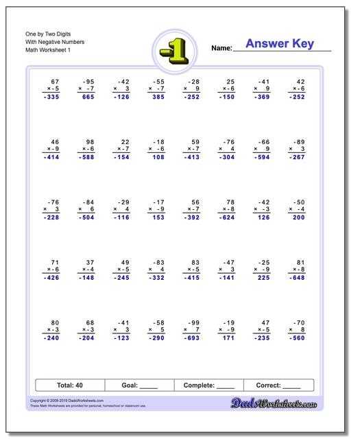 Negative Numbers Multiplication Worksheets within Multiplying Negative Numbers Worksheet