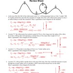Net Force And Force Diagram Worksheet Answers – Ekerekizul With Calculating Force Worksheet Answers