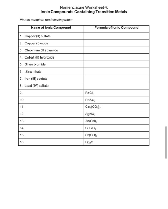 Nomenclature Worksheet 1 Monatomic Ions - Chemistry Ionic Compounds inside Nomenclature Worksheet 1 Monatomic Ions