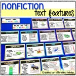 Nonfiction Text Features – Anchor Chart Posters & Worksheets – Mrs Within Nonfiction Text Features Worksheet