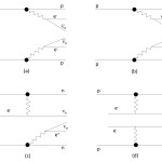 Nuclear Chemistry Worksheet K Regarding Nuclear Chemistry Worksheet K