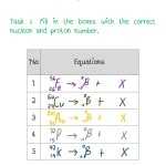 Nuclear Decay Worksheet Answers Pertaining To Nuclear Decay Worksheet Answer Key