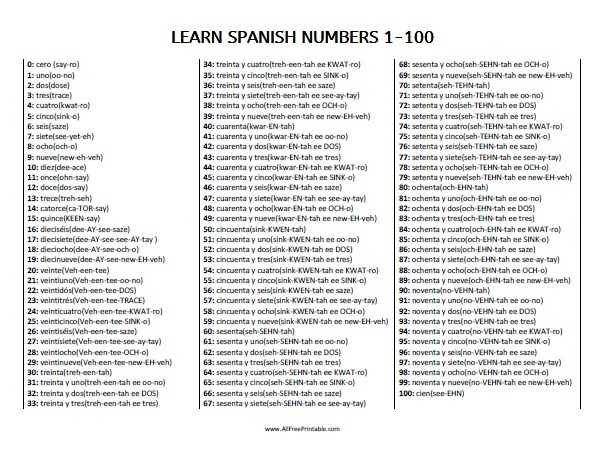 Numbers In Spanish Worksheets And How To Count 1 1000 - Spanish Number Worksheet 1 100 By Regarding Spanish Numbers Worksheet 1 100