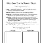 Oceans And Freshwater Biomes Worksheet | Woo! Jr. Kids Activities with regard to Planet Earth Freshwater Worksheet