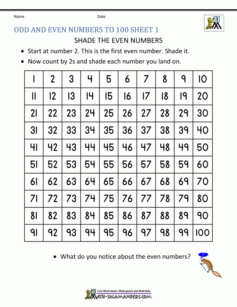 Odd And Even Numbers Worksheet with regard to Odds And Even Worksheet