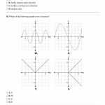 One Step Inequalities Worksheet – Dakwanieonline Throughout One Step Inequalities Worksheet