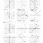 Ordered Pairs Worksheet Pdf Inside Domain And Range Worksheet