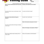 Osmosis Jones Worksheet Answer Key Inside Osmosis Jones Movie Worksheet