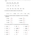 Oxidation Numbers Worksheet Answers – Promotiontablecovers Inside Oxidation And Reduction Worksheet