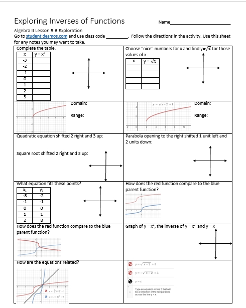 Parent Function Review Worksheet Answers - Worksheet List throughout Parent Function Worksheet Answers