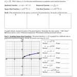 Parent Functions And Transformations Worksheet Beautiful 19 Best Ideas For Parent Function Worksheet Answers