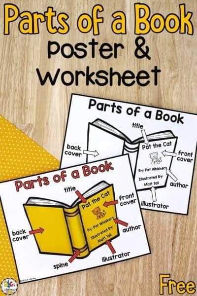 Parts Of A Book Poster &amp; Worksheet (Free Printables) within Parts Of A Book Worksheet