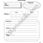 Parts Of A Map Worksheet | Education Template In Parts Of A Map Worksheet
