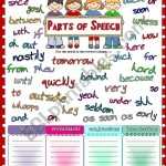 Parts Of Speech 2 – Adverbs, Prepositions, Conjunctions, Interjections With Part Of Speech Worksheet Pdf