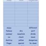 Parts Of Speech Interactive Worksheet Regarding Parts Of Speech Review Worksheet