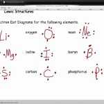 Patterns In Electron Configuration Worksheet Answer Key – Lewis Dot Diagrams Worksheets Answers Regarding Lewis Dot Structure Practice Worksheet