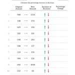 Percentage Increase And Decrease Worksheet intended for Percentage Increase And Decrease Worksheet