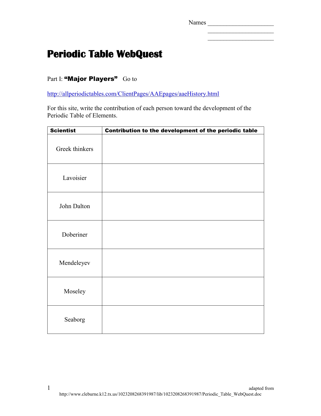 Peridoc Trends Webquest Key - Periodic Table Webquest Part 1 Answers With Periodic Table Webquest Worksheet Answers