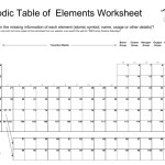 Periodic Table Of Elements Worksheet — Db Excel With Periodic Table Of Elements Worksheet