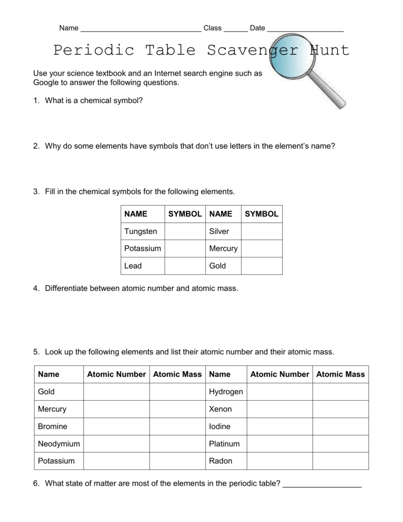 Periodic Table Pertaining To Periodic Table Scavenger Hunt Worksheet
