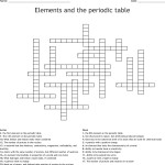 Periodic Table Puzzle Worksheet Answers / Atomic Structure And Periodic Table Crossword Puzzle Intended For Periodic Table Puzzle Worksheet Answers