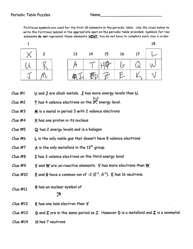 Periodic Table Puzzle Worksheet Answers — Db-Excel within Periodic Table Puzzle Worksheet
