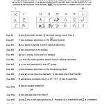 Periodic Table Puzzle Worksheet Answers Regarding Periodic Trends Worksheet Answer Key