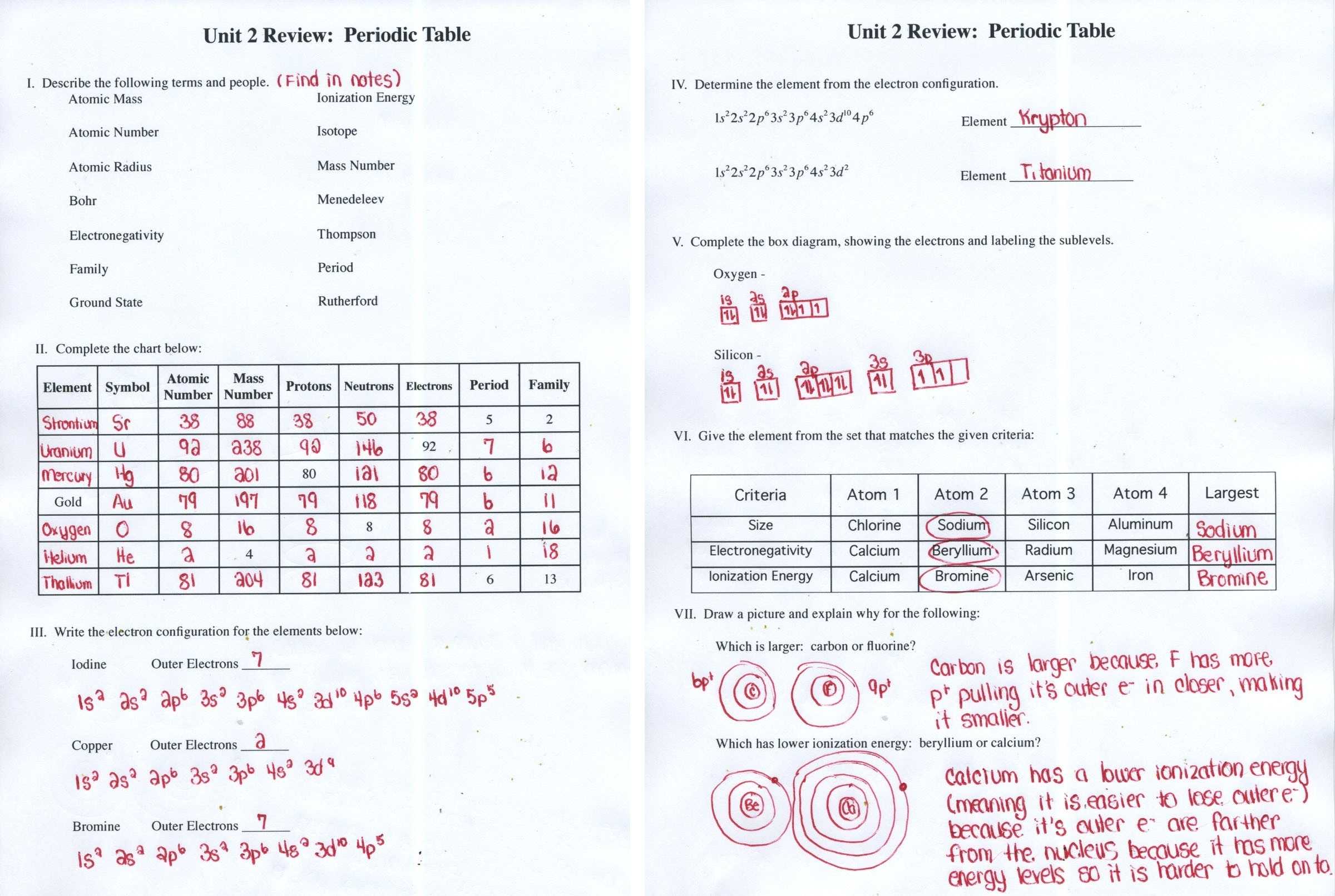 Periodic Table Scavenger Hunt Worksheet In Periodic Table Scavenger Hunt Worksheet