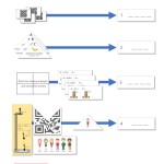 Periodic Table Scavenger Hunt Worksheet pertaining to Periodic Table Scavenger Hunt Worksheet