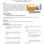 Periodic Table Trends Gizmo Answer Key › Athens Mutual Student Corner With Regard To Periodic Trends Worksheet Answers
