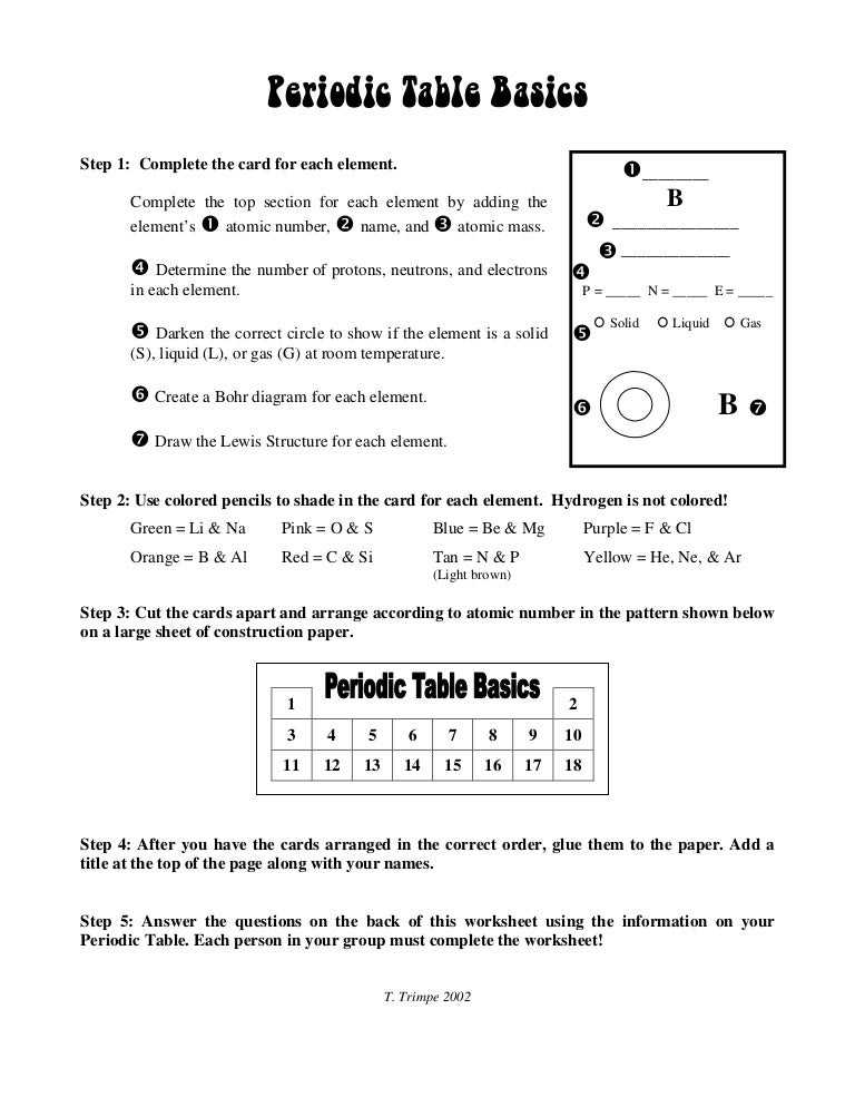 Periodic Table Trends Worksheet Answer Key Pdf / Http Msbrownschemistrypage Weebly Com Uploads 6 regarding Worksheet Periodic Table Trends