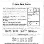 Periodic Table Worksheet Answer Key – Worksheet Periodic Table Answer With Regard To Periodic Table Review Worksheet