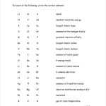Periodic Table Worksheet High School Answers | Review Home Decor intended for Periodic Table Worksheet High School
