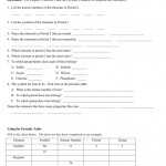 Periodic Table Worksheets | 99Worksheets With Periodic Table Activity Worksheet