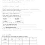 Periodic Table Worksheets – The Periodic Table Worksheet Worksheet (2022) In Periodic Table Scavenger Hunt Worksheet
