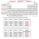 Periodic Trends Worksheet 2 Answers with regard to Worksheet Periodic Trends Answers