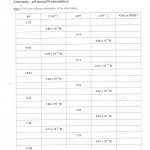 Ph And Poh Calculations Worksheet — Db-Excel pertaining to Ph And Poh Worksheet
