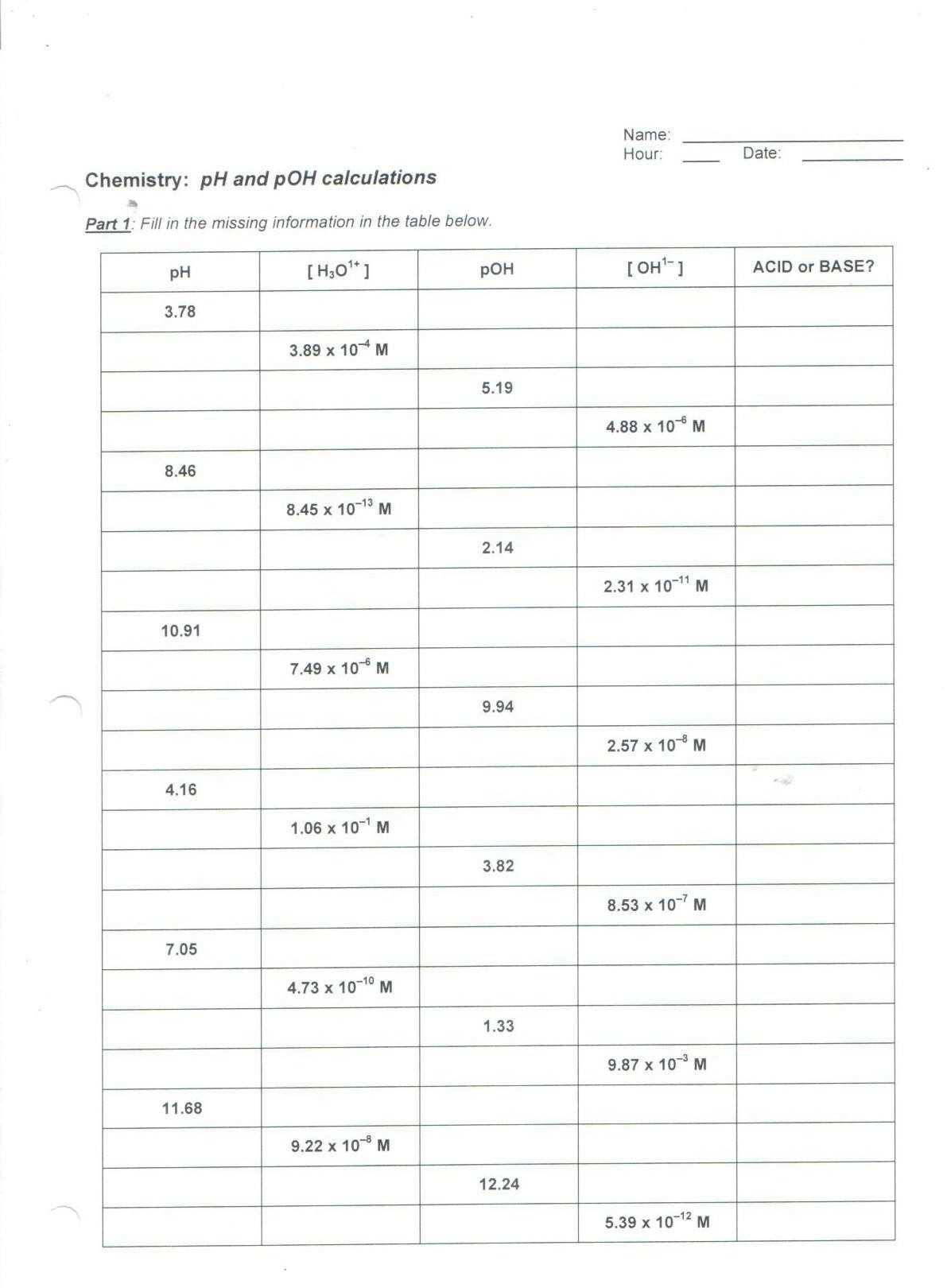 Ph And Poh Calculations Worksheet — Db-Excel pertaining to Ph And Poh Worksheet