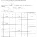 Ph And Poh Worksheets Answers Pertaining To Ph And Poh Worksheet Answers