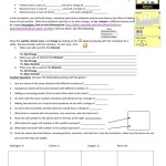 Phet Build An Atom Worksheet Answers Netvs — Db-Excel inside Phet Build An Atom Worksheet