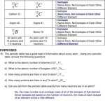 Phet Isotopes And Atomic Mass Worksheet Answer Key — Db-Excel intended for Atoms And Isotopes Worksheet Answers