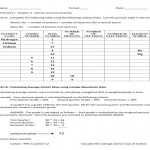 Phet Isotopes Answer Key › Athens Mutual Student Corner In Average Atomic Mass Worksheet Answers