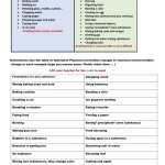 Physical And Chemical Change Interactive Worksheet With Chemical And Physical Change Worksheet