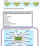 Physical Properties Of Matter Worksheet - Word Worksheet in Physical Properties Of Matter Worksheet