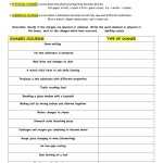 Physical Vs Chemical Properties Worksheet with regard to Physical And Chemical Properties Worksheet