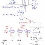 Physics Classroom Free Body Diagrams Answers Inspirational — Db Excel Regarding Free Body Diagram Worksheet Answers