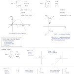 Piecewise Functions Worksheet With Answers / Document 17623100 : A In Worksheet Piecewise Functions Algebra 2