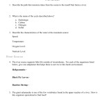 Planet Earth – Freshwater Worksheet Within Planet Earth Freshwater Worksheet Answers
