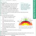 Plate Tectonics Gizmo Answer Key Free › Athens Mutual Student Corner Throughout Plate Tectonic Worksheet Answers