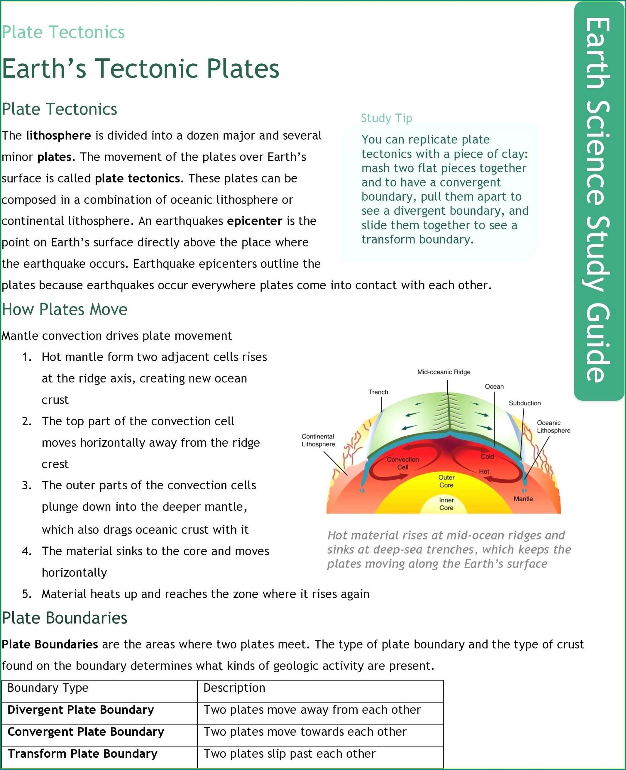 Plate Tectonics Gizmo Answer Key Free › Athens Mutual Student Corner Throughout Plate Tectonic Worksheet Answers